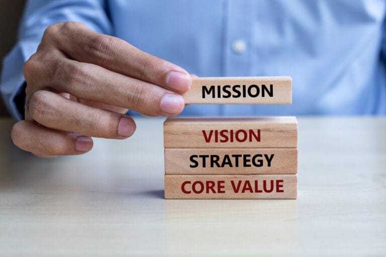 Read more about the article Core Competencies That Make Invictus a Strategic HR Partner
